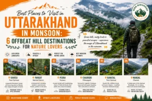 Places to Visit in Uttarakhand in Monsoon