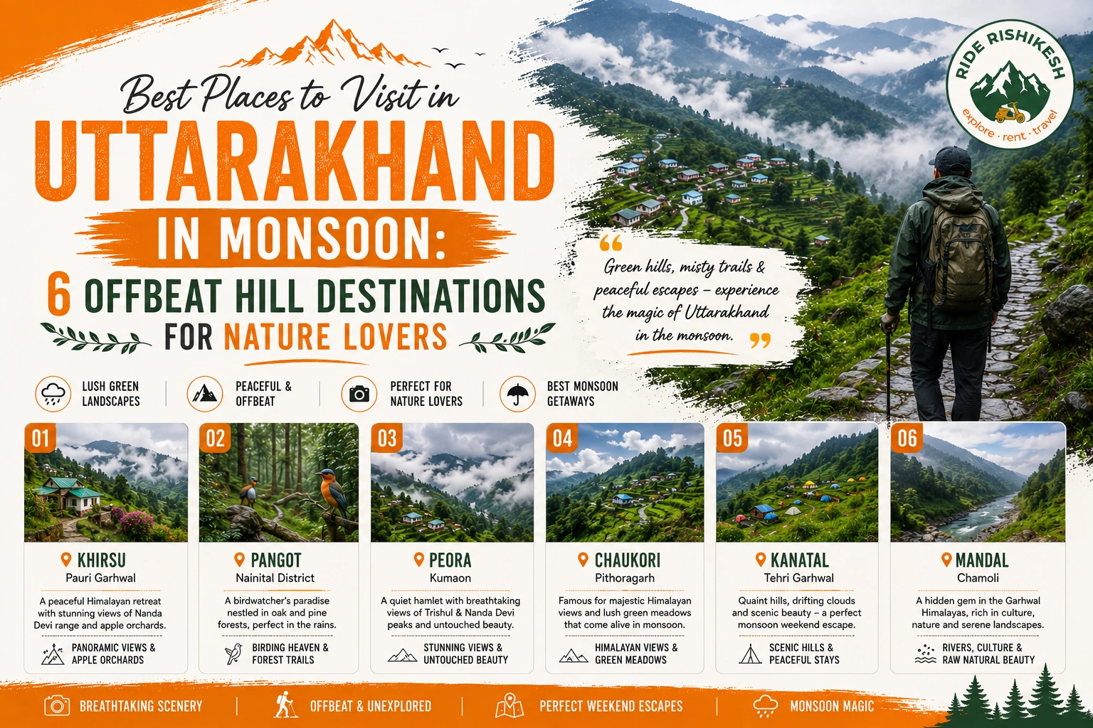 Places to Visit in Uttarakhand in Monsoon