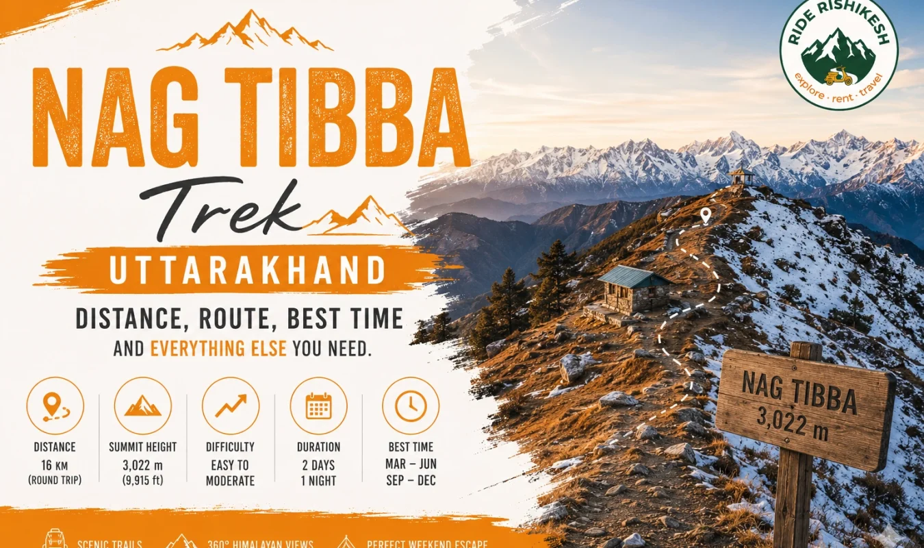nag tibba trek
